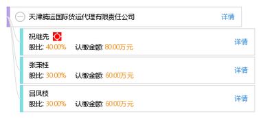 天津腾运国际货运代理有限责任公司 助力企业高效运营的代办服务专家